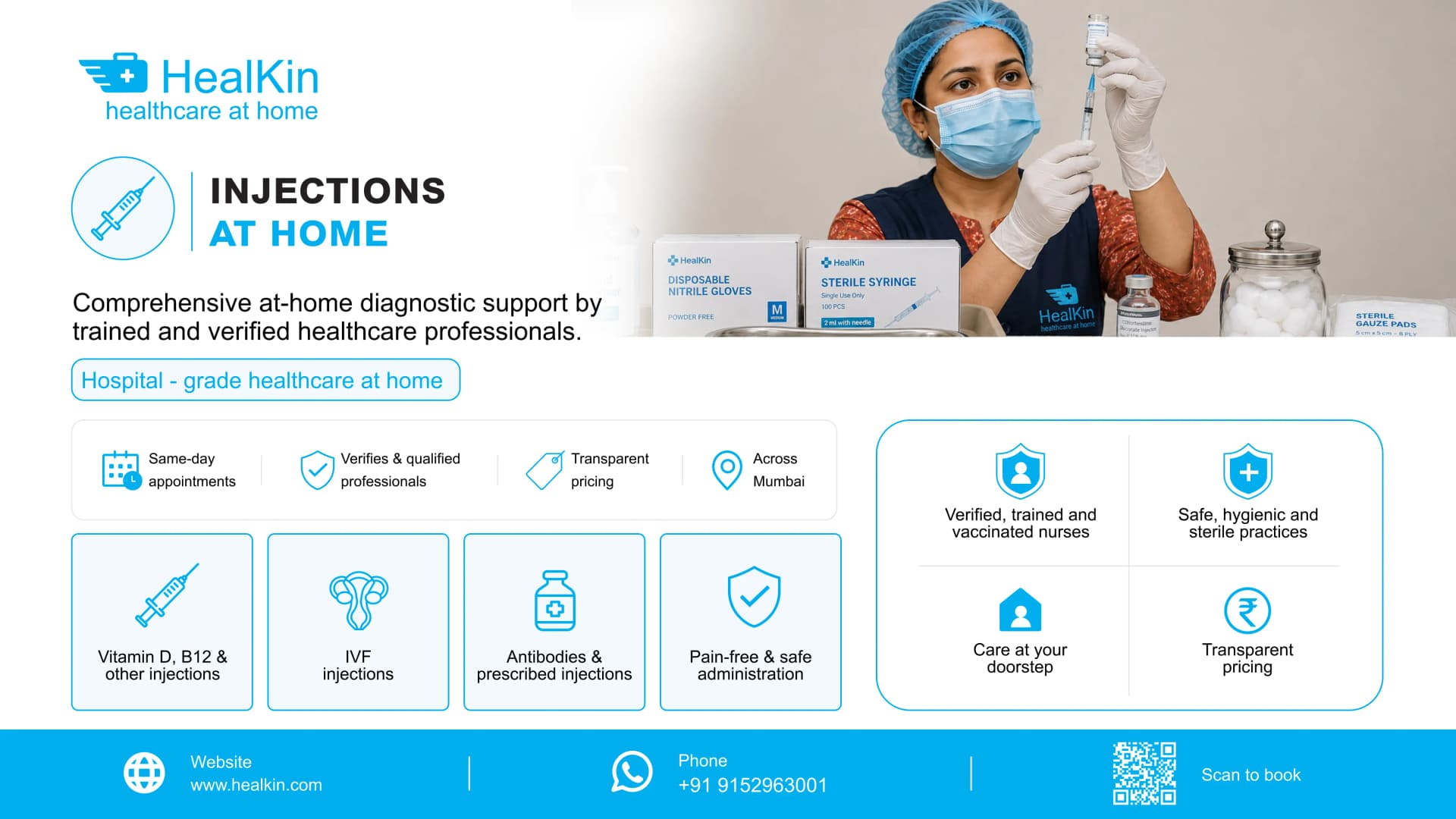 How to Get Safe, Verified Shots Without Leaving Your House: Injection at Home in Mumbai