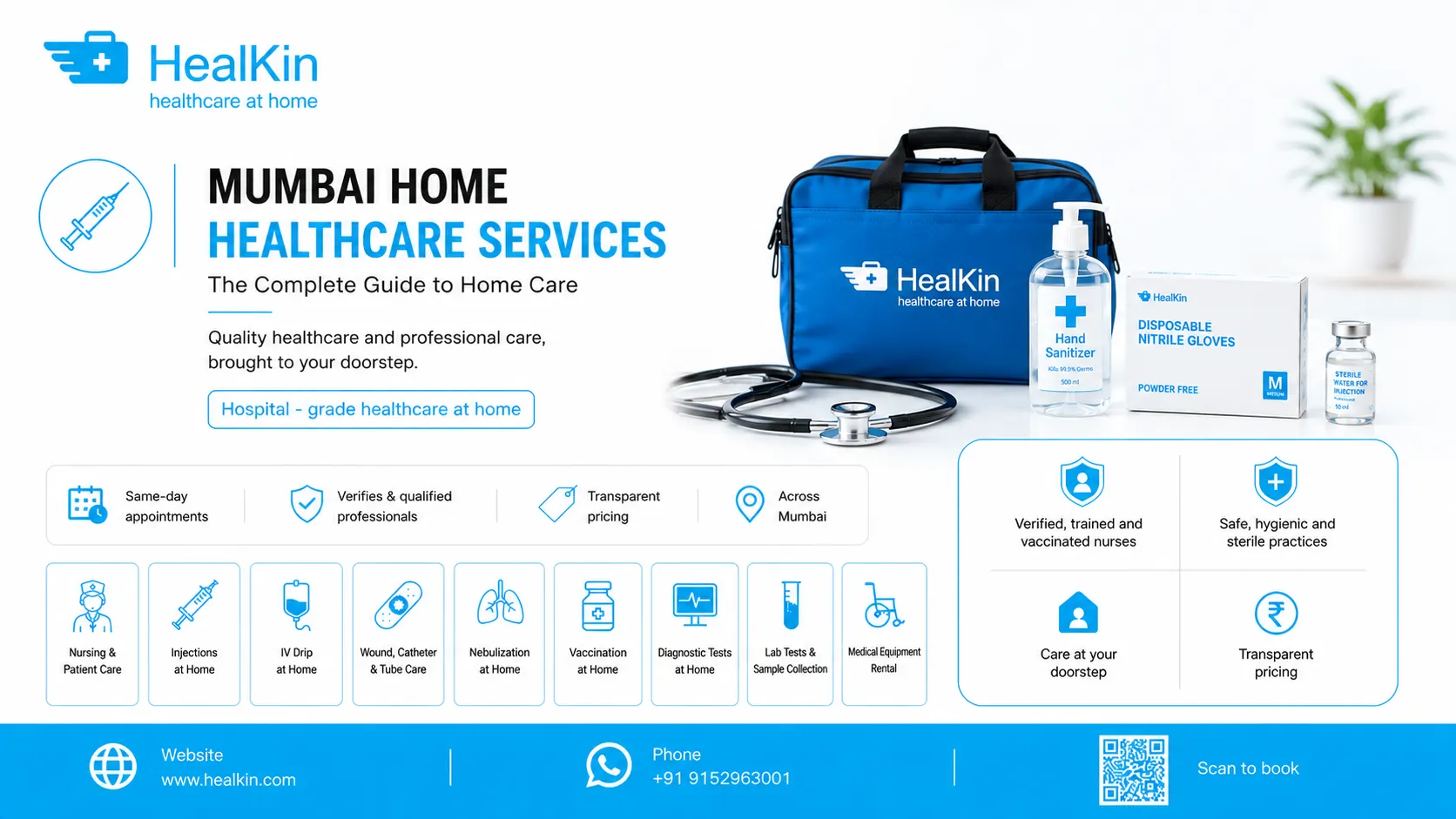 Mumbai Home Healthcare Services: The Complete Guide to Home Care